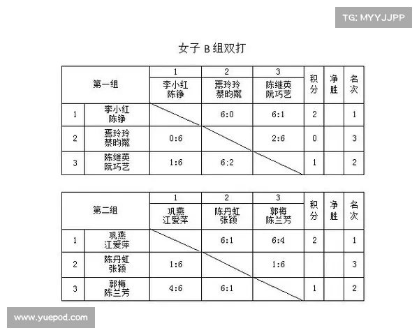 网球比赛官方公告:关于比赛时间调整及参赛选手资格要求的通知 网球比赛官方公告:关于比赛时间调整及参赛选手资格要求的通知